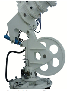 Special Cranes Range